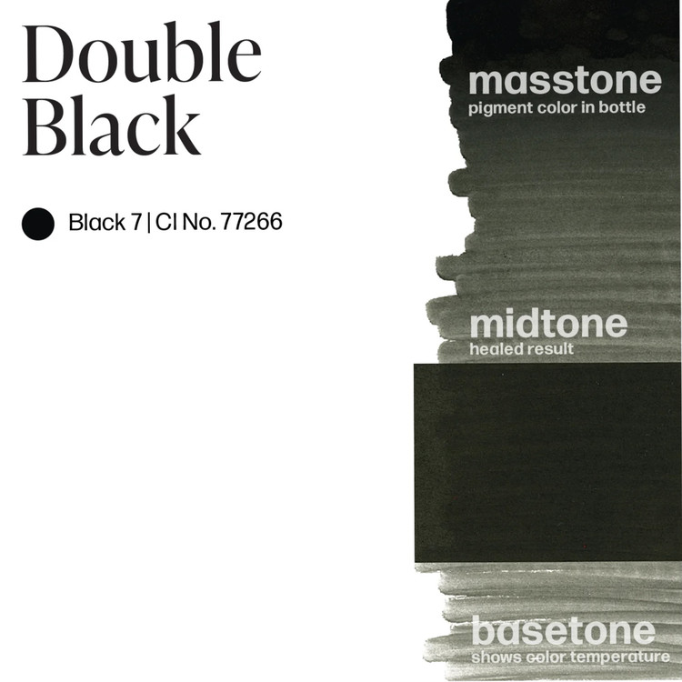 رنگ تتو پرمابلند دابل بلک بستهبندی اصلی