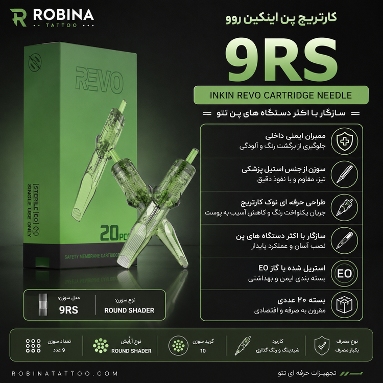 اینفوگرافی کارتریج پن اینکین روو 9RS با نمایش ویژگیها شامل ممبران ایمنی، سوزن استیل پزشکی، استریل EO، سازگار با دستگاههای پن تتو، بسته ۲۰ عددی و مناسب شیدینگ و رنگگذاری حرفهای