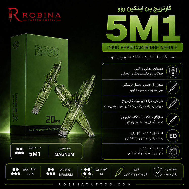 پوستر تبلیغاتی کارتریج پن اینکین روو 5M1 با نمایش جعبه سبز REVO و کارتریجهای شفاف، مناسب شیدینگ و رنگگذاری، دارای ممبران ایمنی داخلی، سوزن استیل پزشکی، استریل EO، بسته ۲۰ عددی، گرید ۱۰ و سازگار با اکثر دستگاههای پن تتو