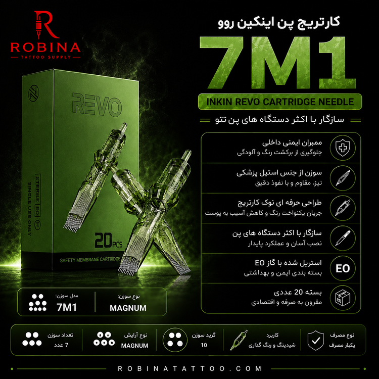 پوستر تبلیغاتی کارتریج پن اینکین روو 7M1 با طراحی سبز و مشکی، شامل بستهبندی REVO، سه کارتریج سبز شفاف و مشخصات محصول مثل مگنوم 7M1، بسته 20 عددی، استریل EO، سازگار با دستگاههای پن و مناسب شیدینگ و رنگگذاری