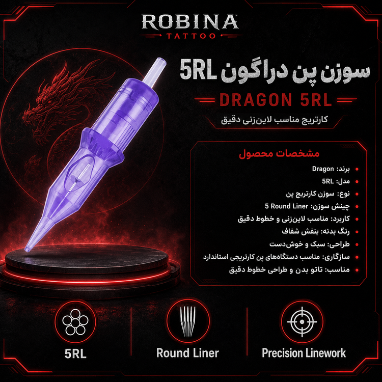 پوستر معرفی سوزن پن Dragon 5RL با کارتریج بنفش، چینش 5 Round Liner و مشخصات مناسب برای لاینزنی و خطوط دقیق تاتو