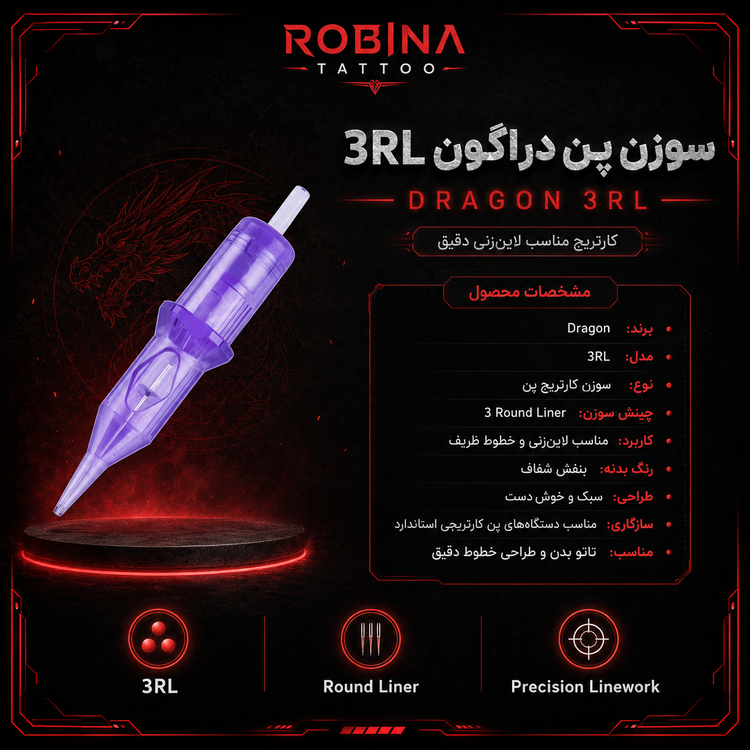 پوستر معرفی سوزن پن Dragon 3RL با کارتریج بنفش، چینش سهسر Round Liner و مشخصات مناسب لاینزنی ظریف و دقیق تاتو