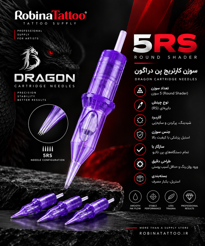 پوستر سوزن پن دراگون 5RS با کارتریج بنفش و چینش 5 Round Shader، مناسب شیدینگ، سایهزنی و پرکردن تتو