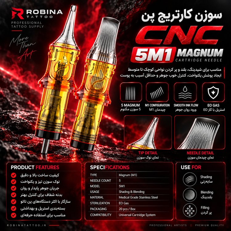 پوستر معرفی سوزن پن CNC 5M1 سری FUEGO با چینش ۵ سوزنه مگنوم، استریل EO و مناسب سایهزنی، بلندینگ و پرکردن تاتو
