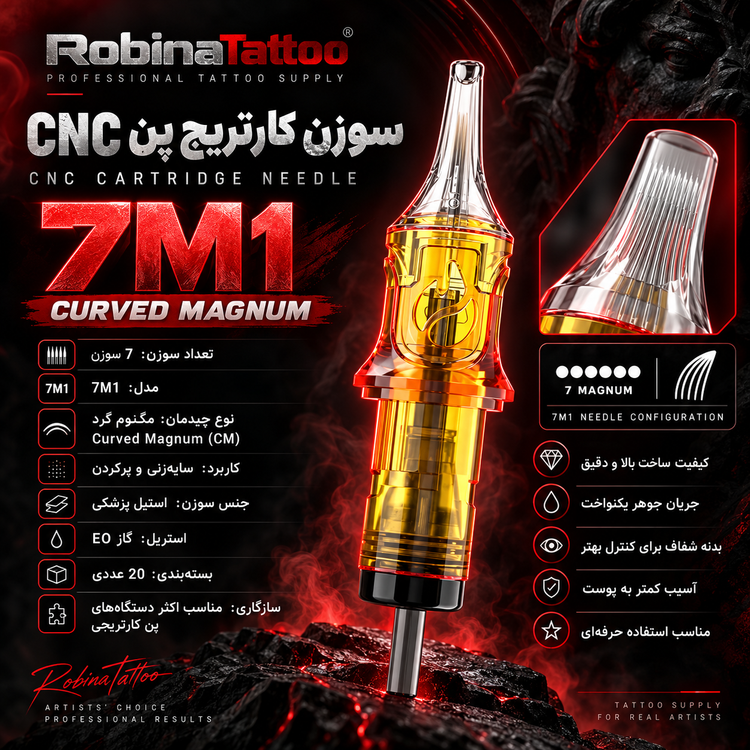پوستر معرفی سوزن پن CNC 7M1 با چینش Curved Magnum هفتسوزنه، مناسب سایهزنی و پرکردن، استریل EO و بستهبندی ۲۰ عددی