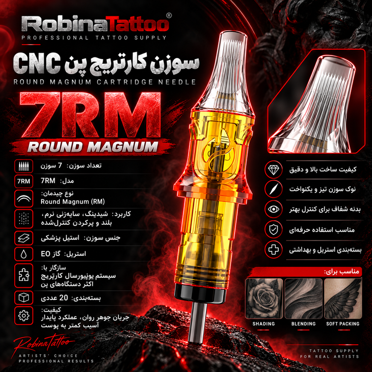 پوستر معرفی سوزن پن CNC 7RM سری FUEGO با چینش Round Magnum هفتسوزنه، استریل EO و مناسب شیدینگ، بلندینگ و Soft Packing