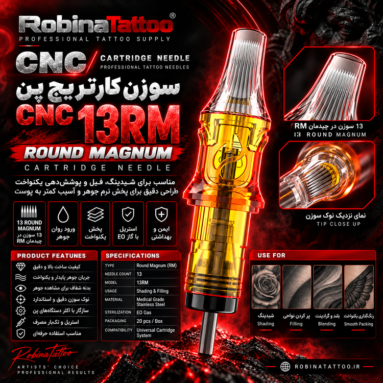 پوستر معرفی سوزن پن CNC 13RM سری FUEGO با چینش Round Magnum سیزدهسوزنه، استریل EO و مناسب شیدینگ، بلندینگ، فیلینگ و رنگگذاری یکنواخت