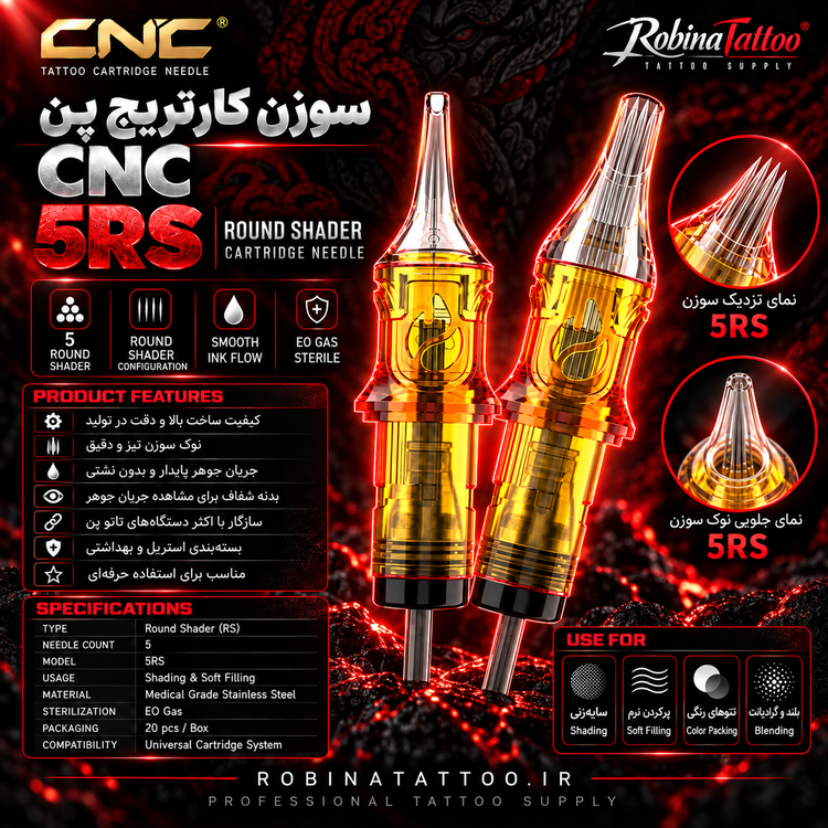 پوستر سوزن کارتریج CNC 5RS با چینش Round Shader پنجسوزنه، مناسب شیدینگ، پرکردن نرم، Color Packing و Blending، استریل EO و بسته ۲۰ عددی