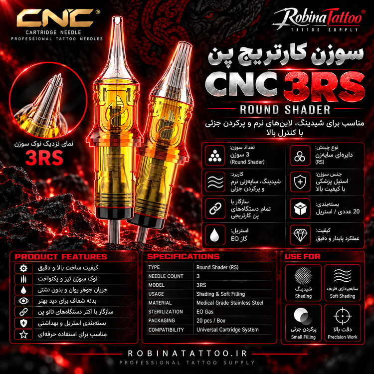 پوستر سوزن کارتریج CNC 3RS با چینش Round Shader سهسوزنه، مناسب شیدینگ نرم، پرکردن جزئی و کارهای دقیق، استریل EO و بسته ۲۰ عددی