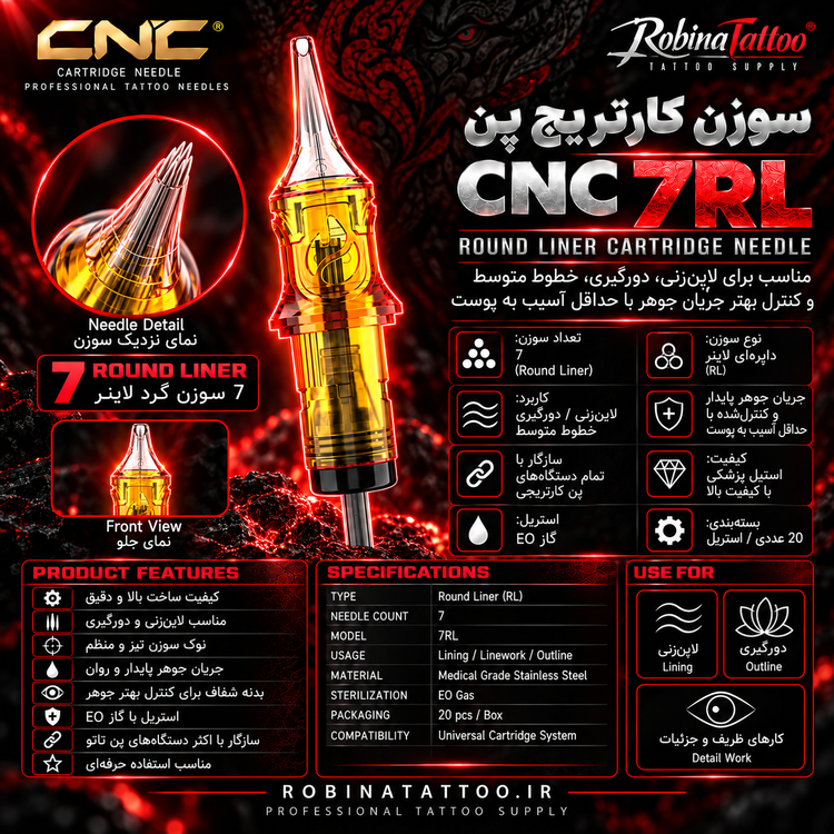 پوستر سوزن کارتریج CNC 7RL با چینش Round Liner هفتسوزنه، مناسب لاینزنی، دورگیری و اجرای جزئیات، استریل EO و بسته ۲۰ عددی